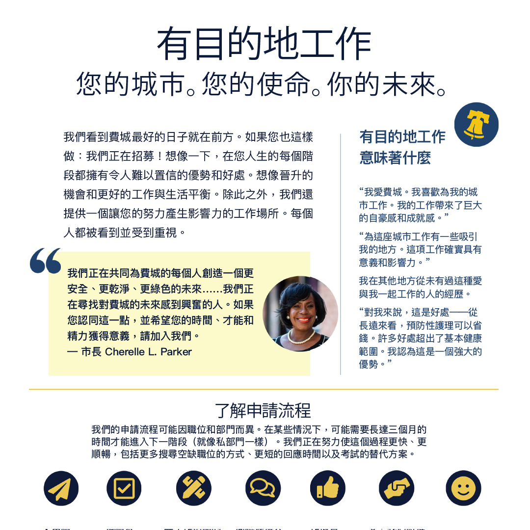 Library Office of Human Resources