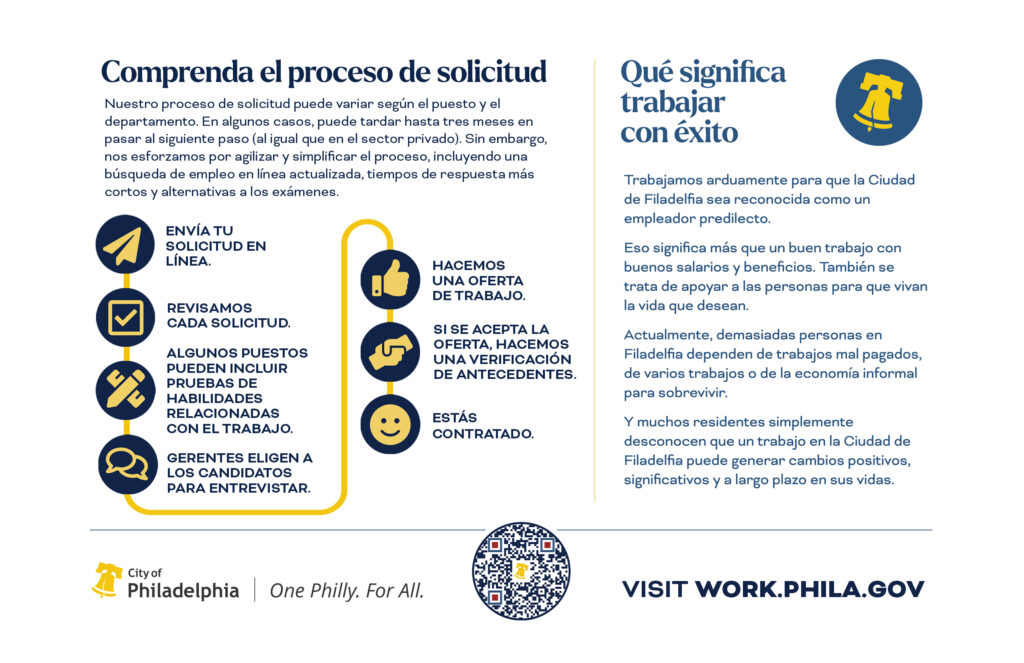City of Philadelphia Info 1/2 Sheet Flyer Back (Spanish)