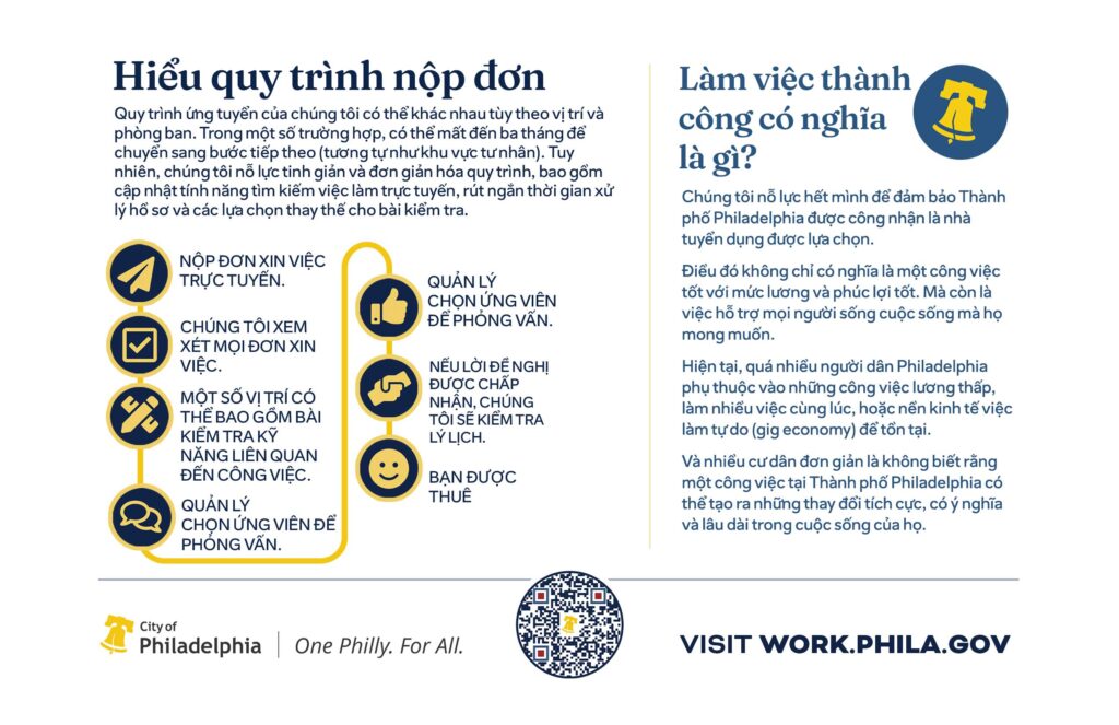 1/2 Sheet Flyer (Vietnamese): Back