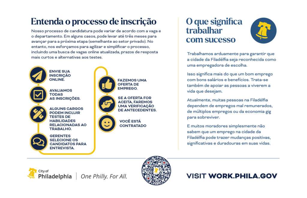 1/2 Sheet Flyer (Portuguese): Back